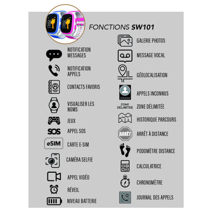 Детски смарт часовник Smarty2.0 E-SIM GPS SW101B 2